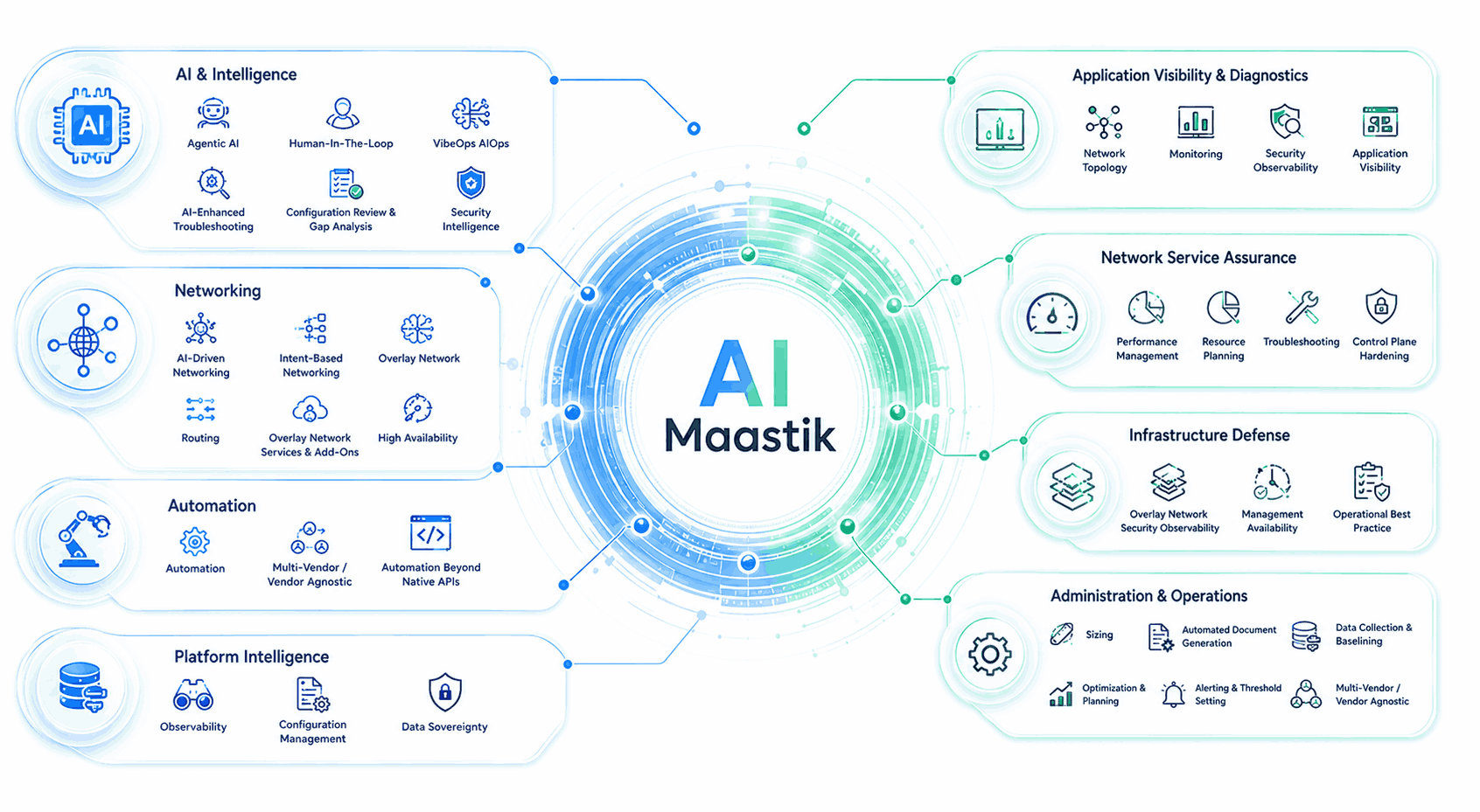 AI Maastik 1 Maastik