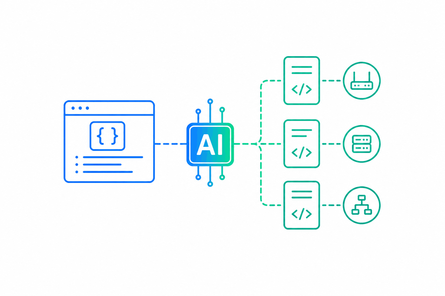 AI-Maastik customizable templates